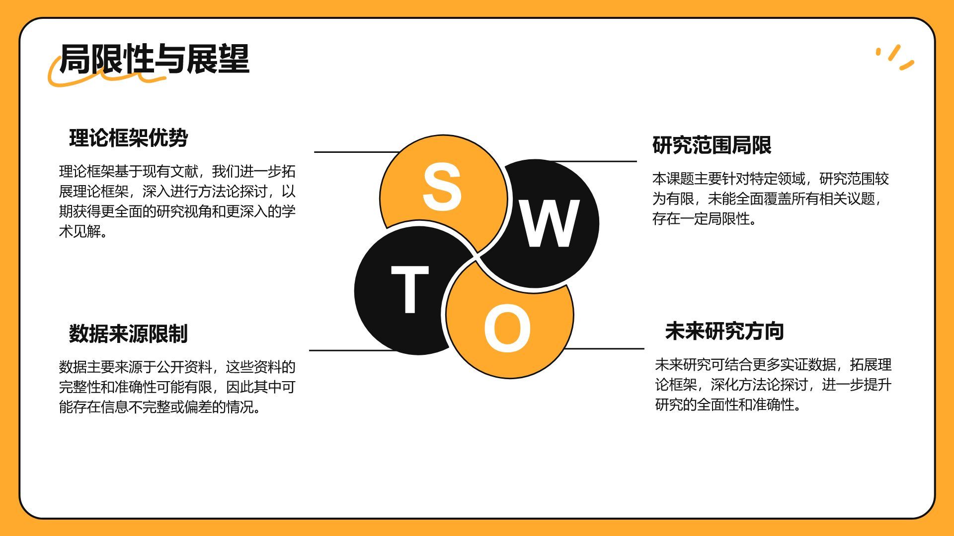 橙色手绘风大学生小组作业汇报PPT模板