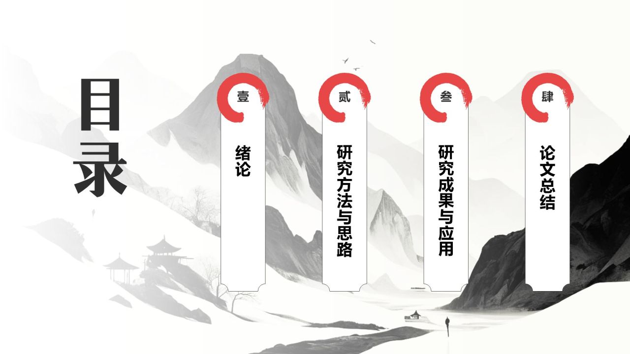 红色水墨风人文社科论文答辩PPT模板