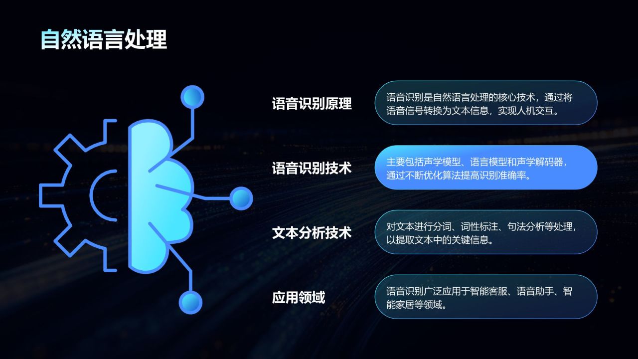 蓝色科技风人工智能毕业答辩PPT模板