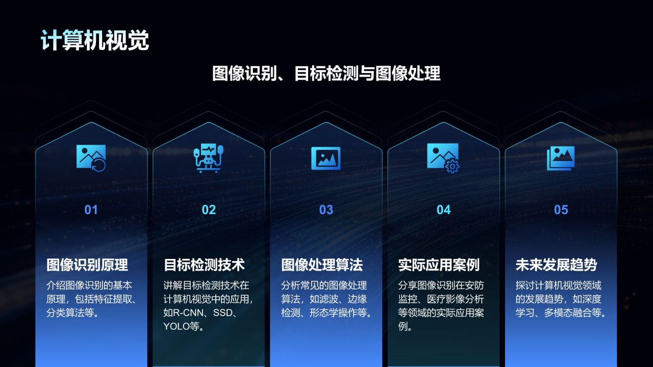 蓝色科技风人工智能毕业答辩PPT模板