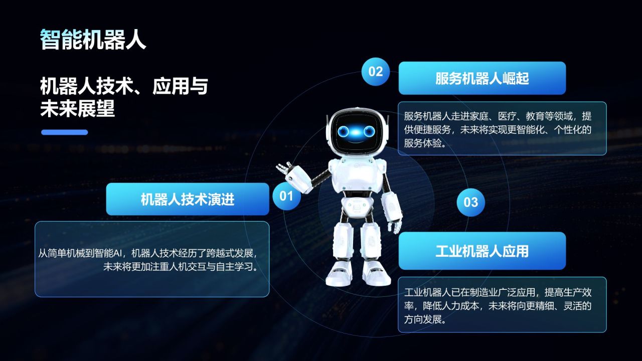 蓝色科技风人工智能毕业答辩PPT模板