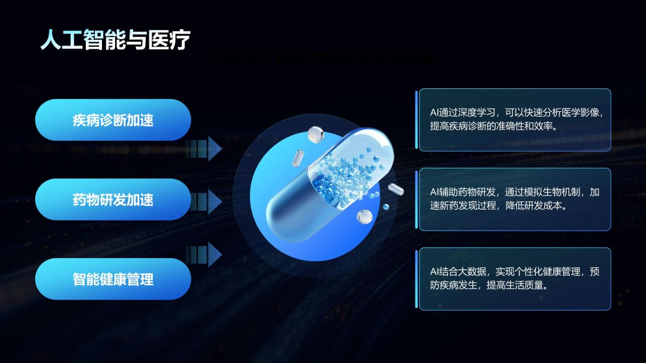 蓝色科技风人工智能毕业答辩PPT模板
