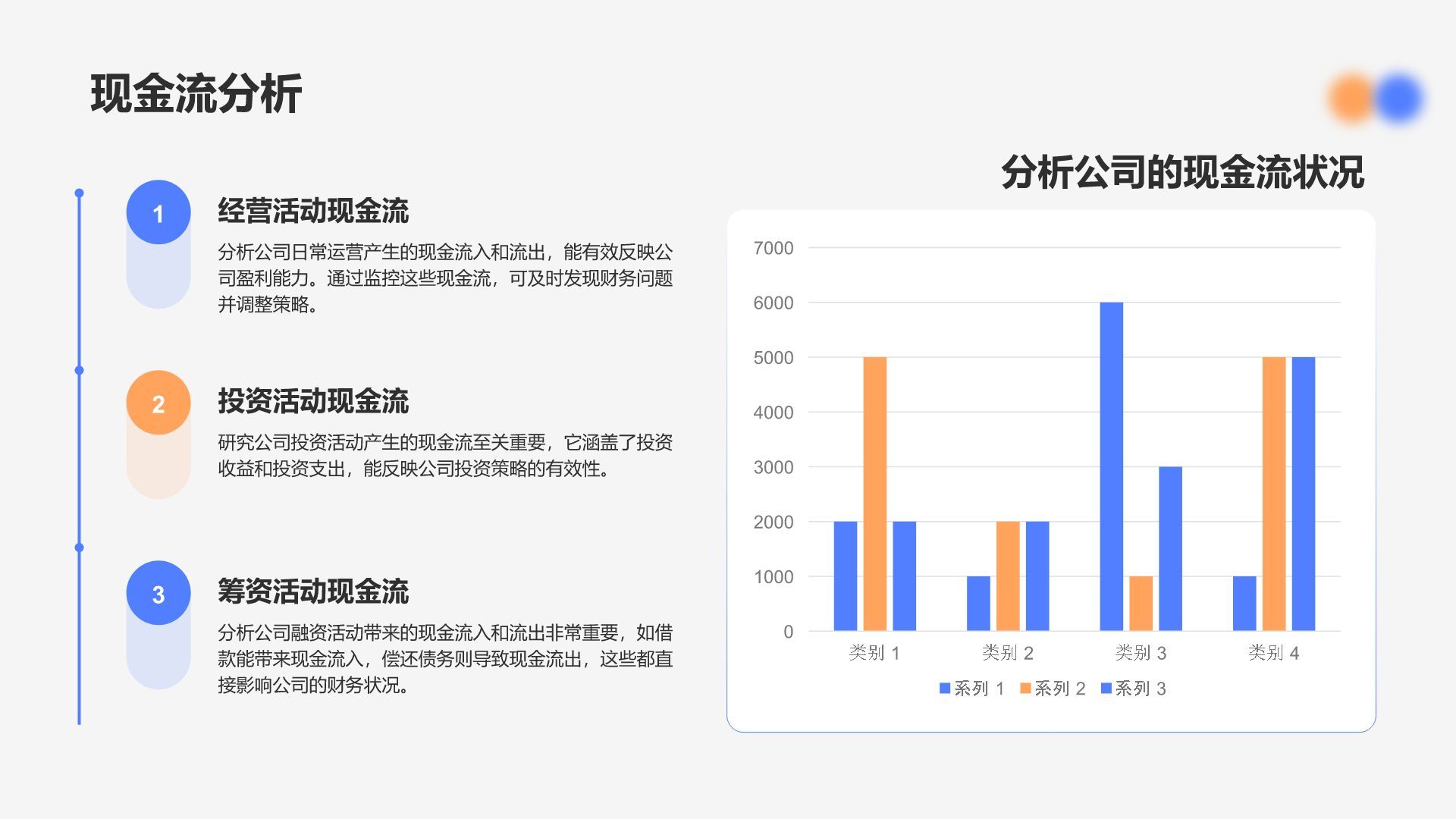 蓝色渐变风上半年业绩指标与总结PPT模板