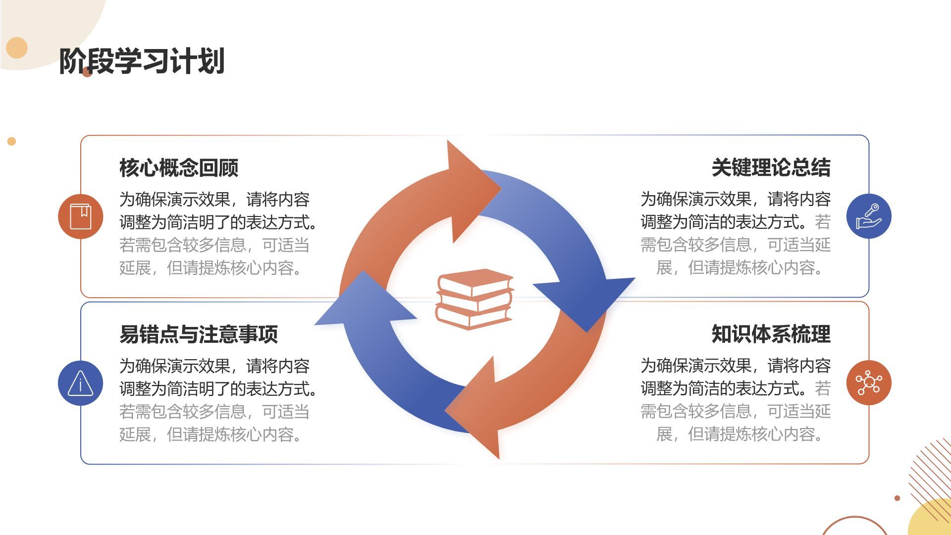 橙色科技风心理课程作业报告PPT模板