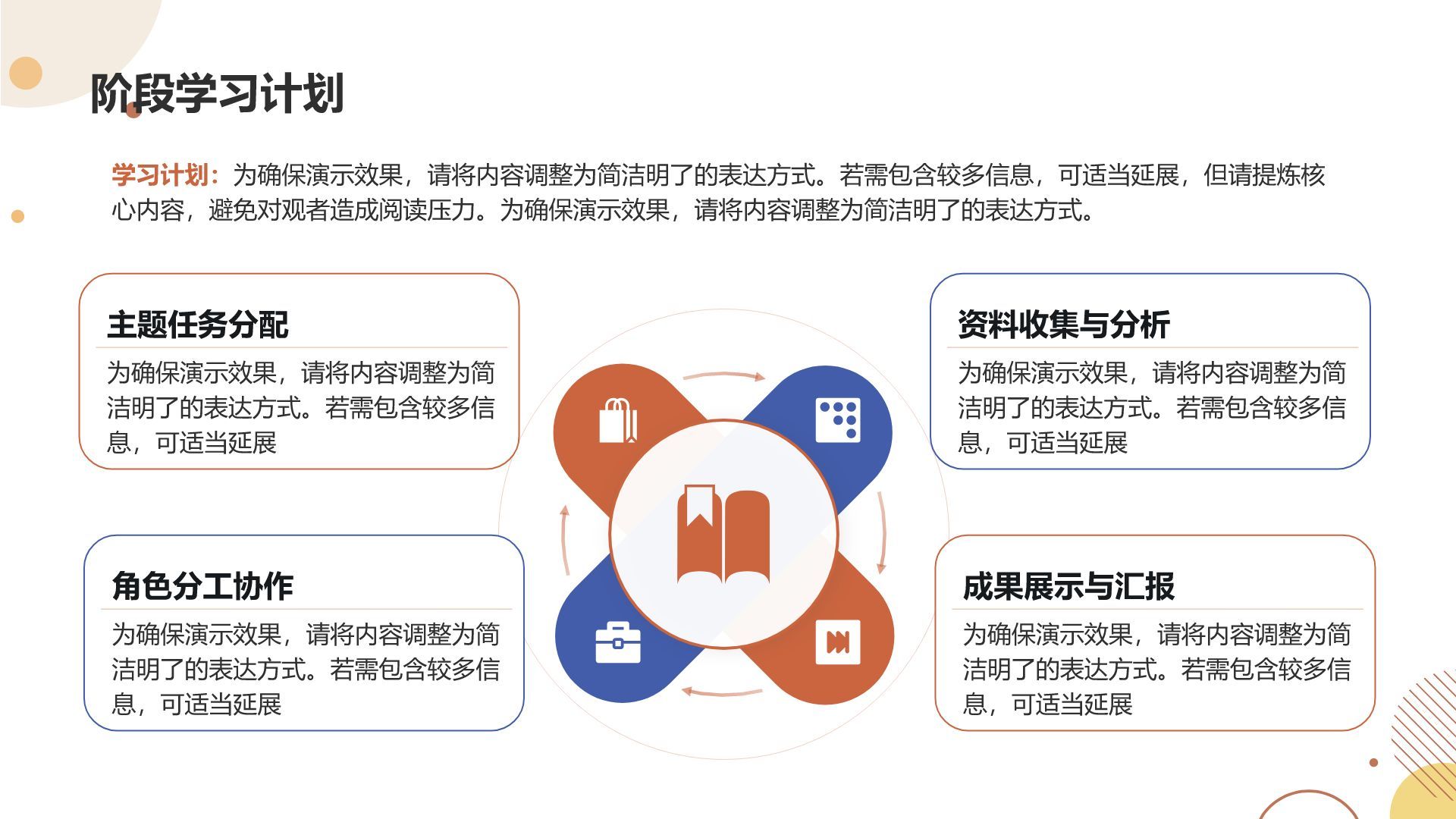 橙色科技风心理课程作业报告PPT模板