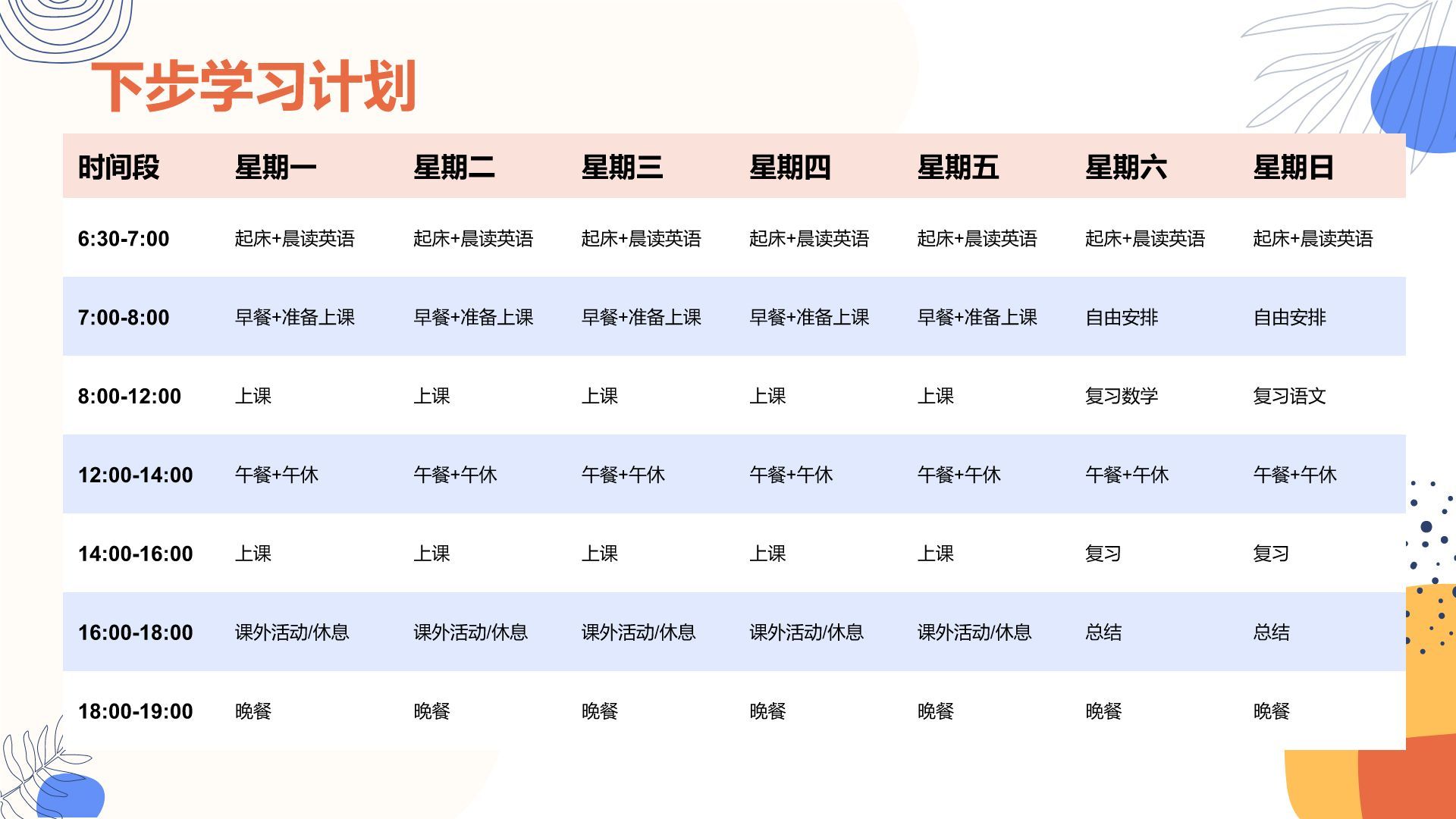 红色复古风大学生期末作业汇报PPT模板