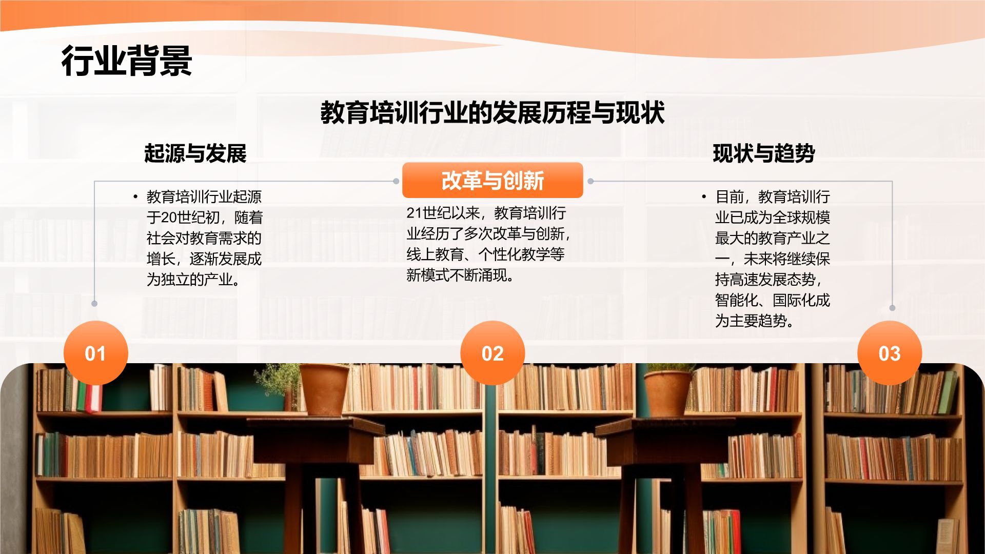 橙色商务风我的理想职业与实现路径PPT模板