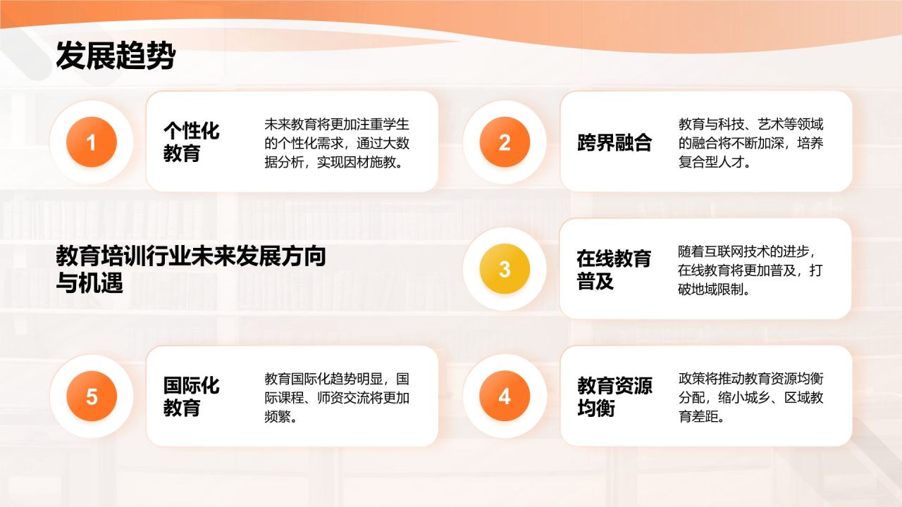 橙色商务风我的理想职业与实现路径PPT模板