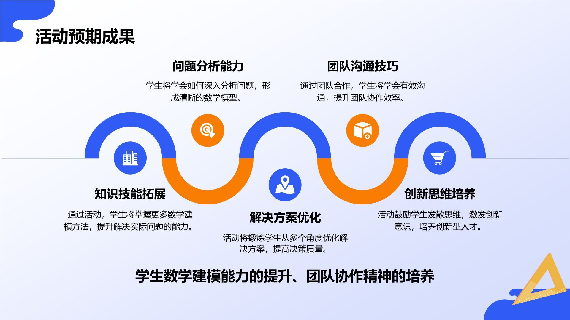 蓝色插画风数学建模社团活动PPT模板