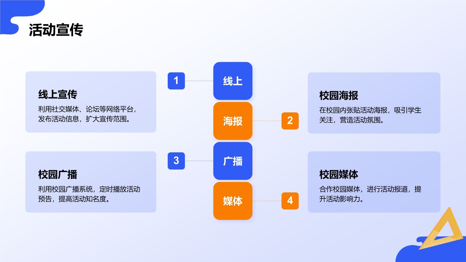 蓝色插画风数学建模社团活动PPT模板