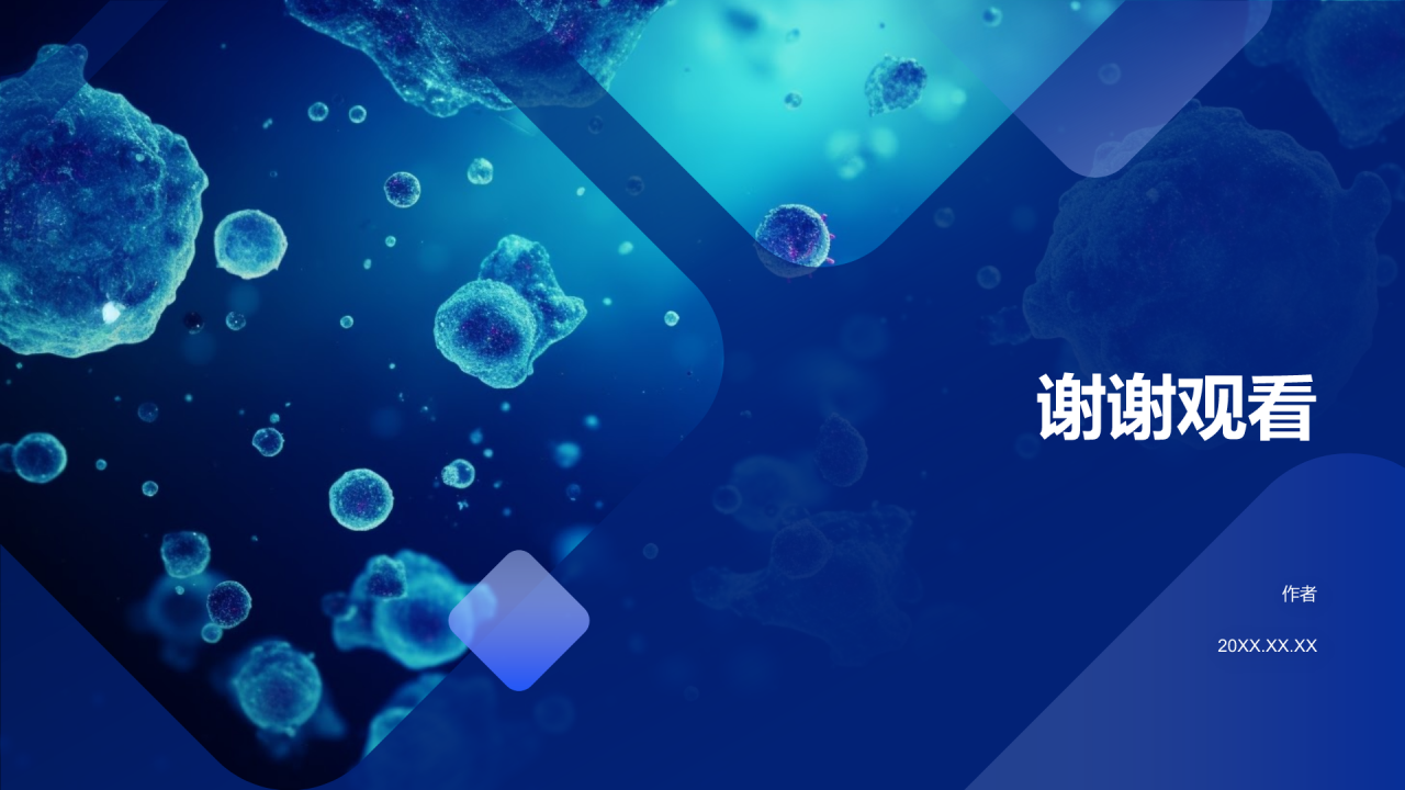 生物医疗行业年度盘点