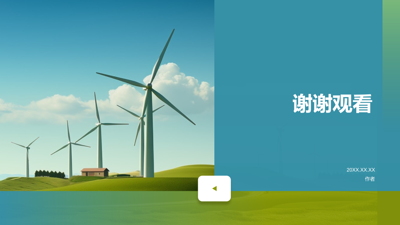 绿色环保
PPT主题