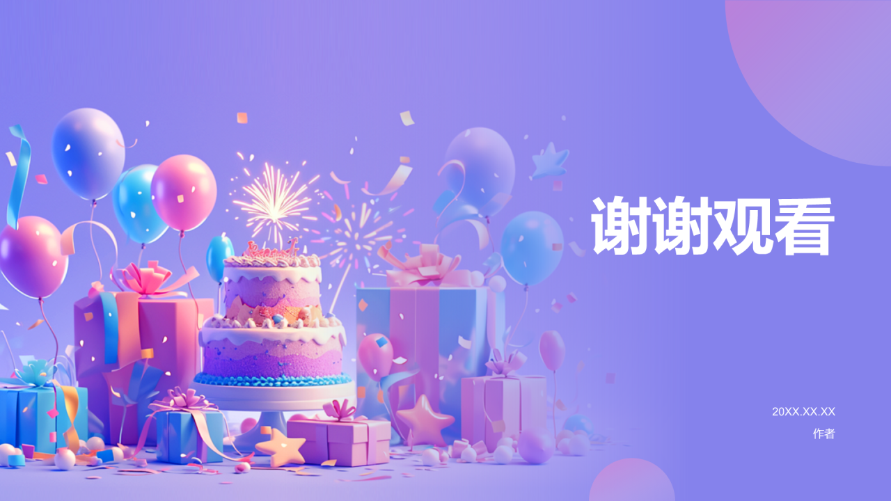 生日派对布置PPT主题