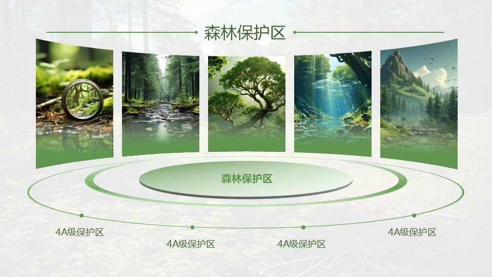 环绕式图示排版