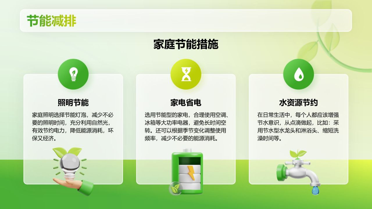 绿色3D风低碳环保倡议PPT模板