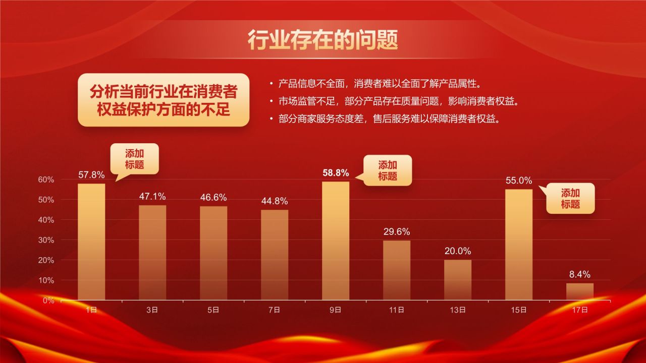 红色党政风315消费者权益日PPT模板