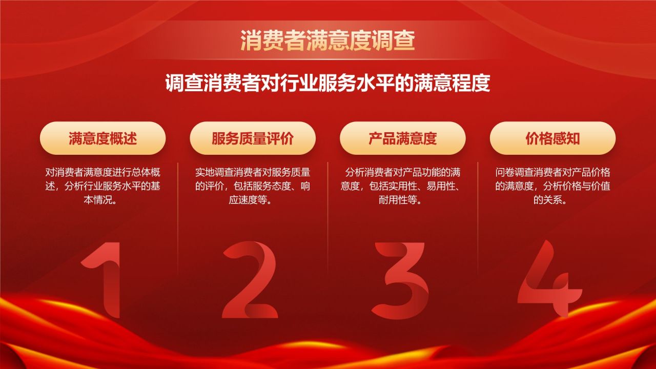 红色党政风315消费者权益日PPT模板