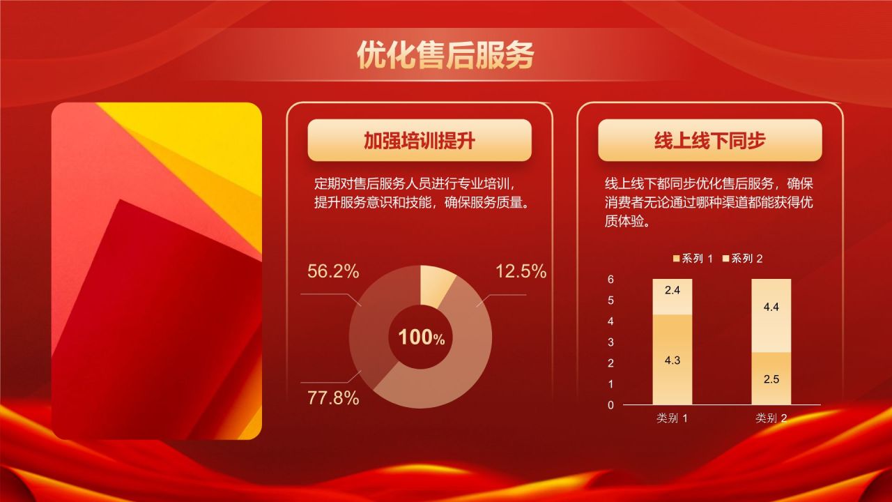 红色党政风315消费者权益日PPT模板