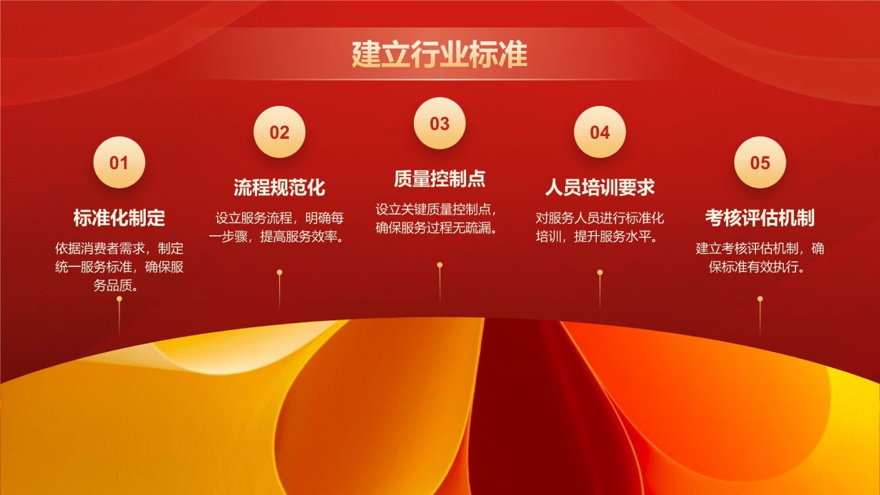 红色党政风315消费者权益日PPT模板