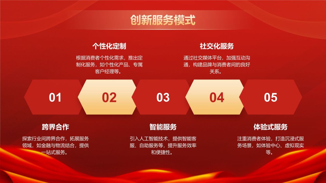 红色党政风315消费者权益日PPT模板