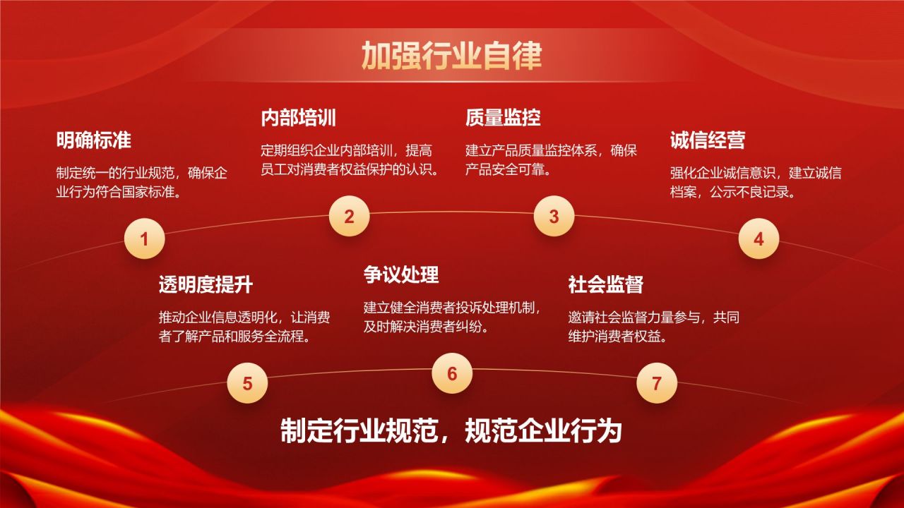 红色党政风315消费者权益日PPT模板
