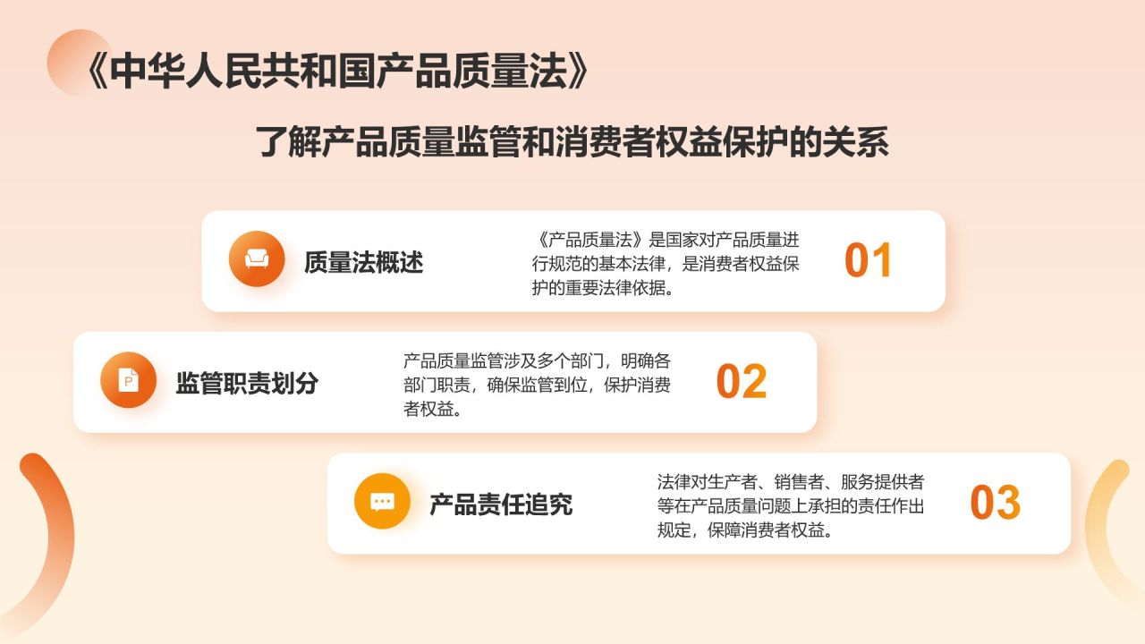 橙色商务风消费者权益保护PPT模板