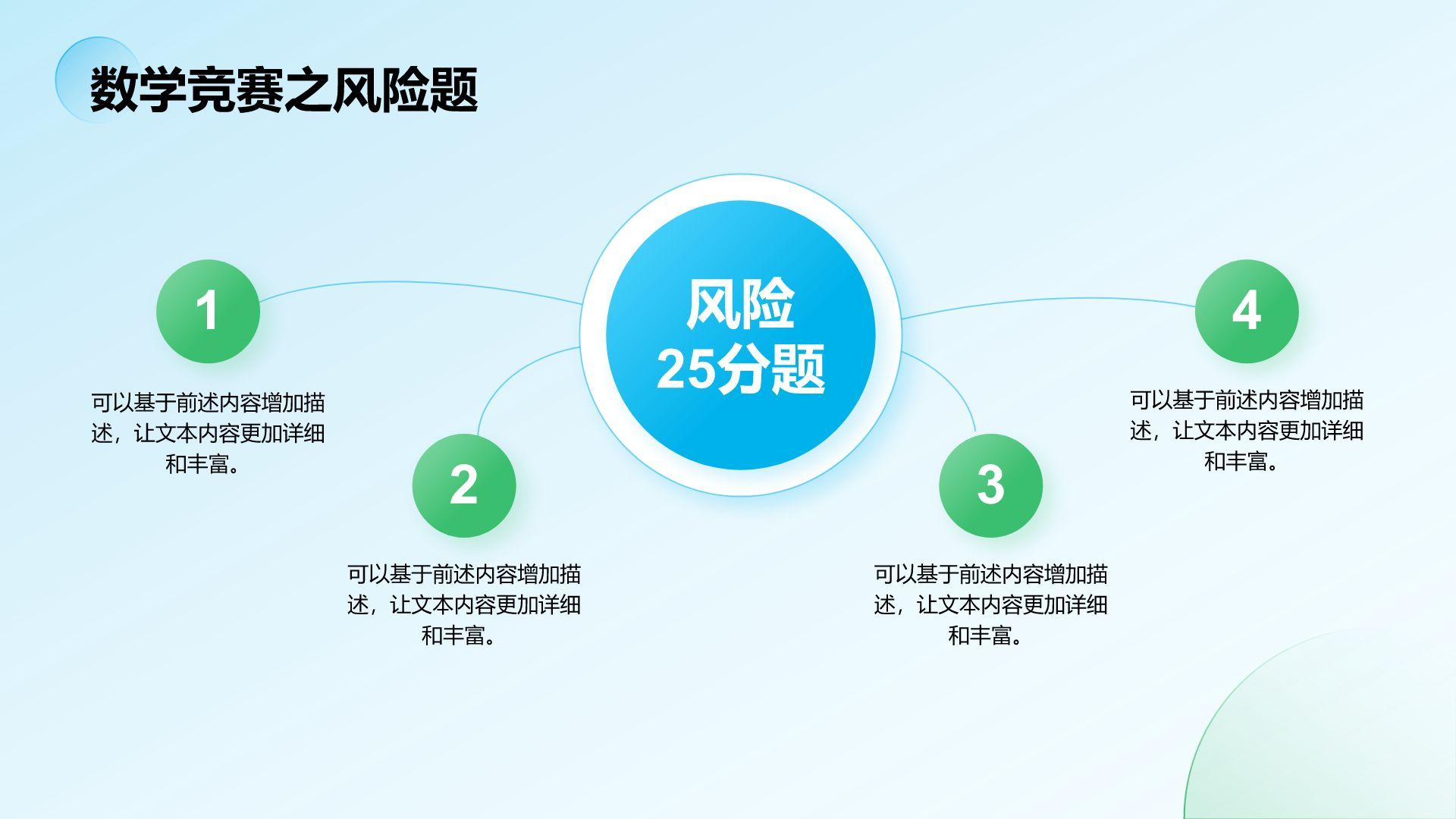 蓝色简约风大学生数学竞赛方案PPT模板