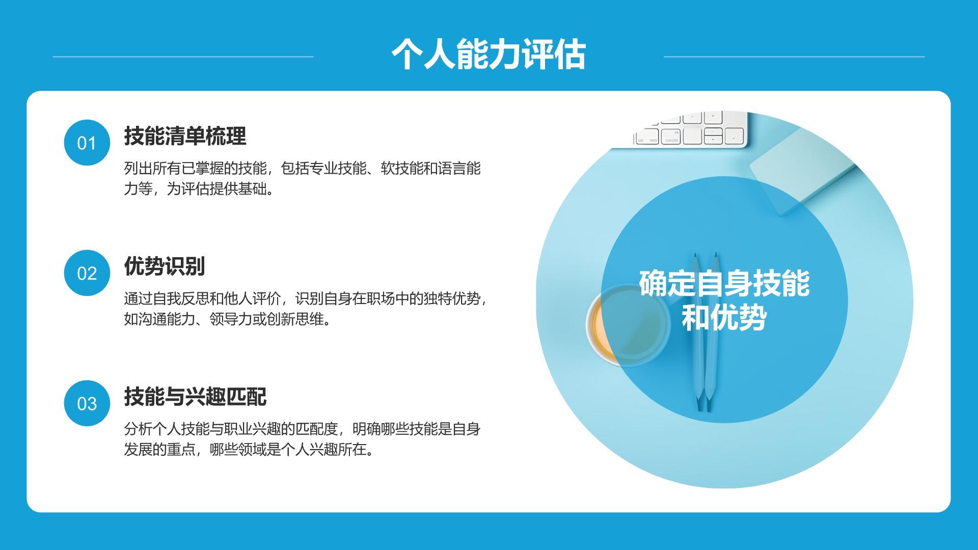 蓝色商务风职业生涯模板应用案例PPT模板