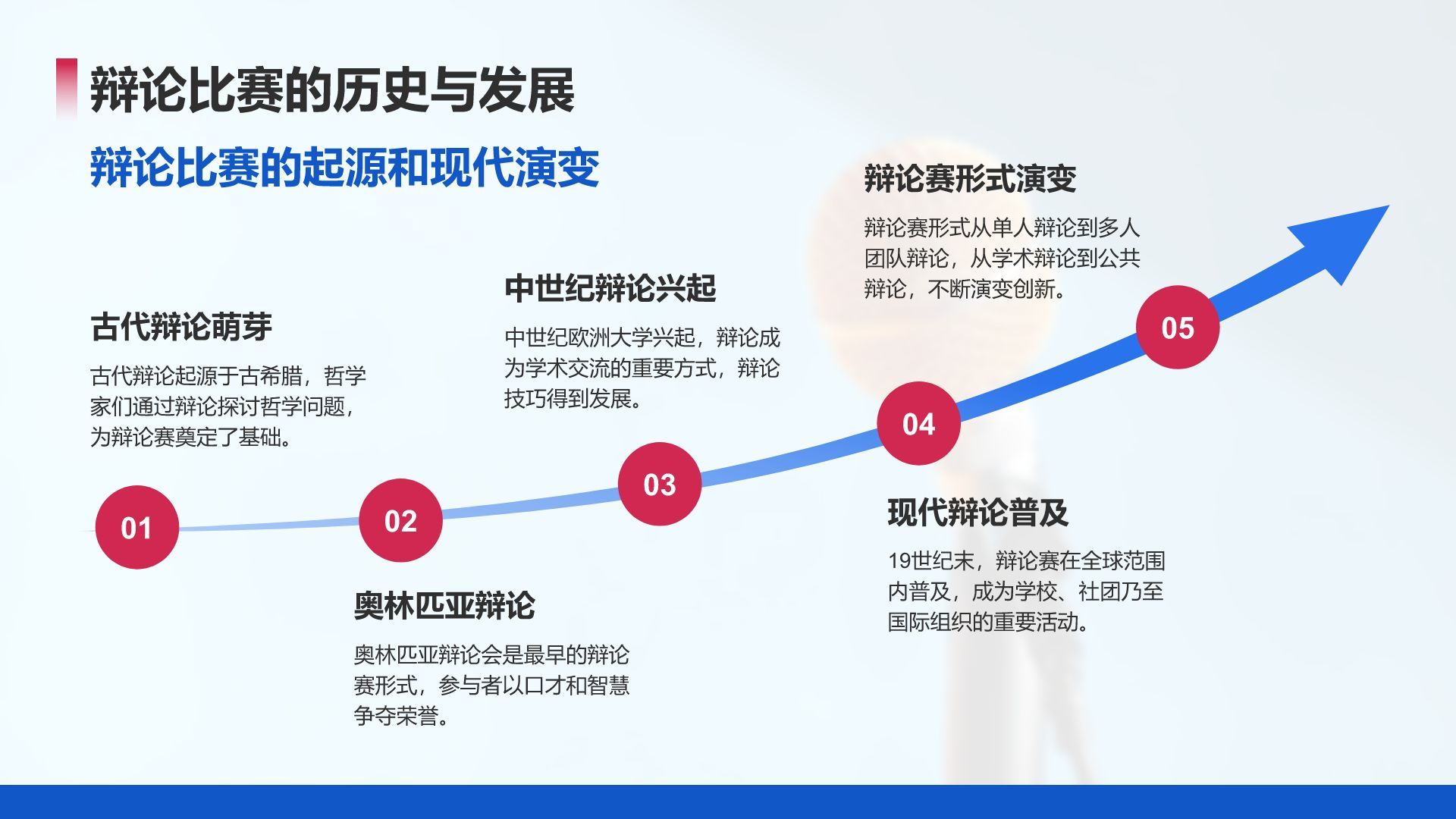 蓝色商务风辩论比赛组织与管理技巧PPT模板