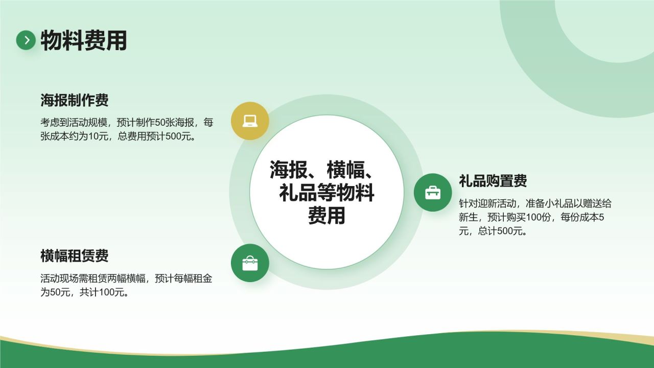 绿色商务风学生会部门迎新策划书PPT模板
