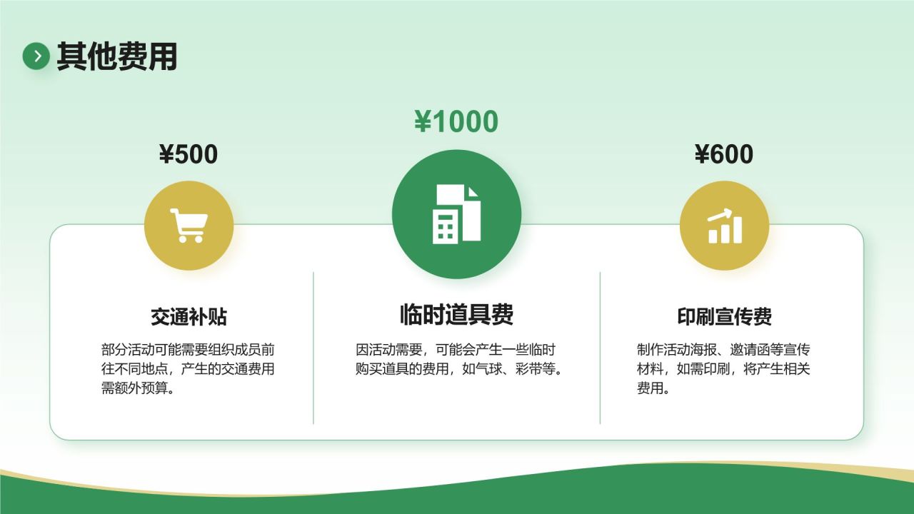绿色商务风学生会部门迎新策划书PPT模板