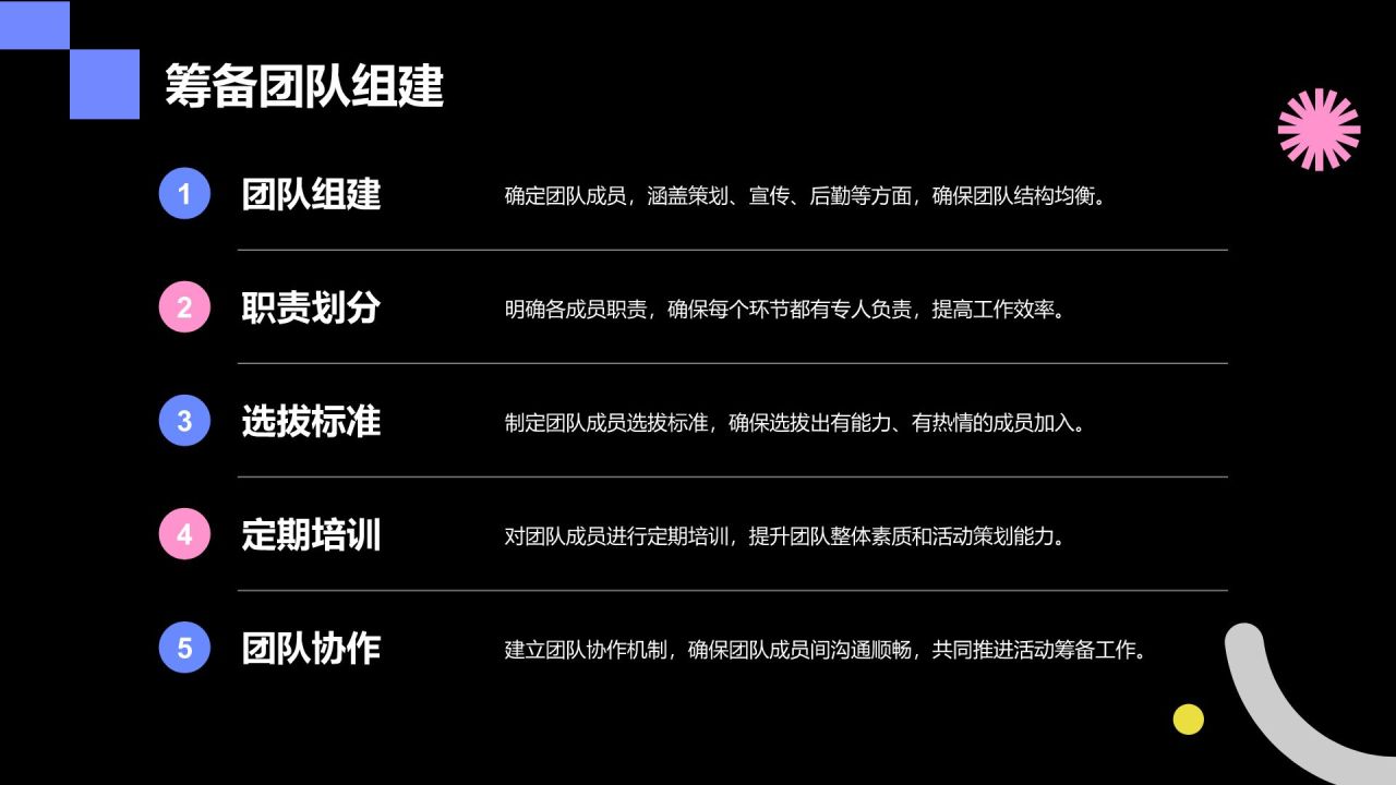 蓝色扁平风学生会纳新活动策划PPT模板