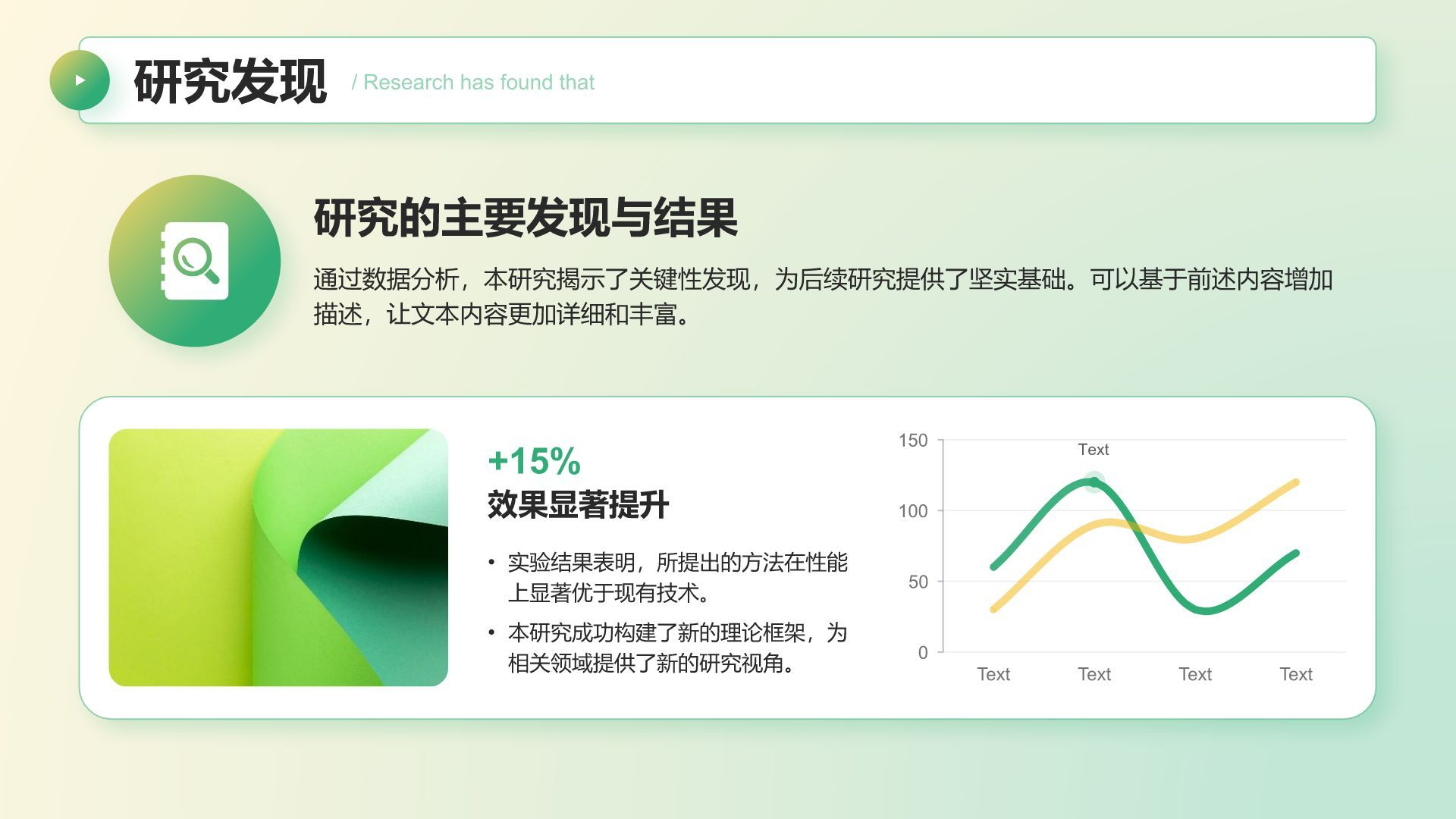 绿色商务风大学作业汇报模板PPT模板