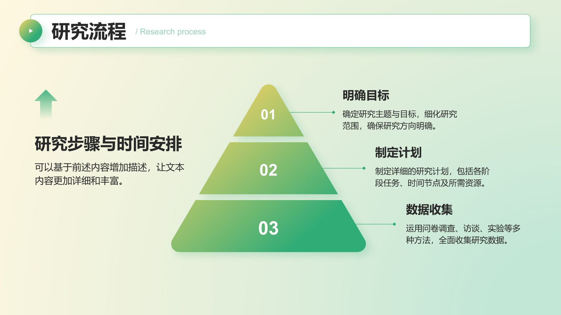 绿色商务风大学作业汇报模板PPT模板