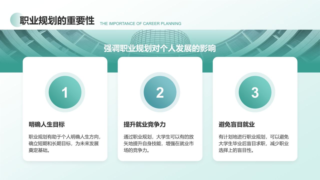 绿色商务风大学生职业生涯访谈报告PPT模板