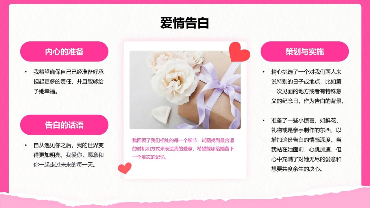 粉色摄影风“婚礼浪漫记忆”——婚礼相册展示模板PPT模板