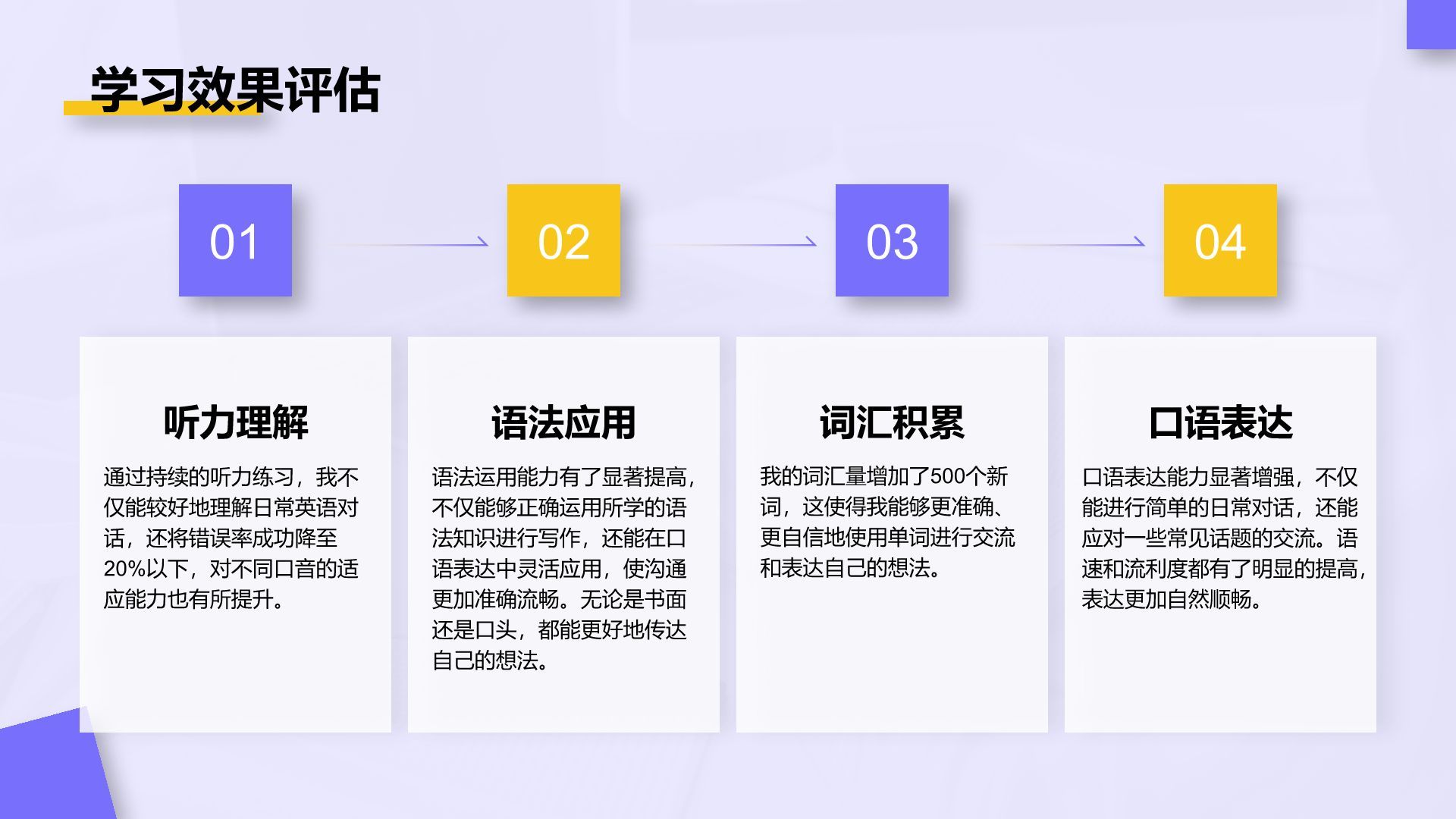 紫色简约风英语作业汇报与学习总结PPT模板