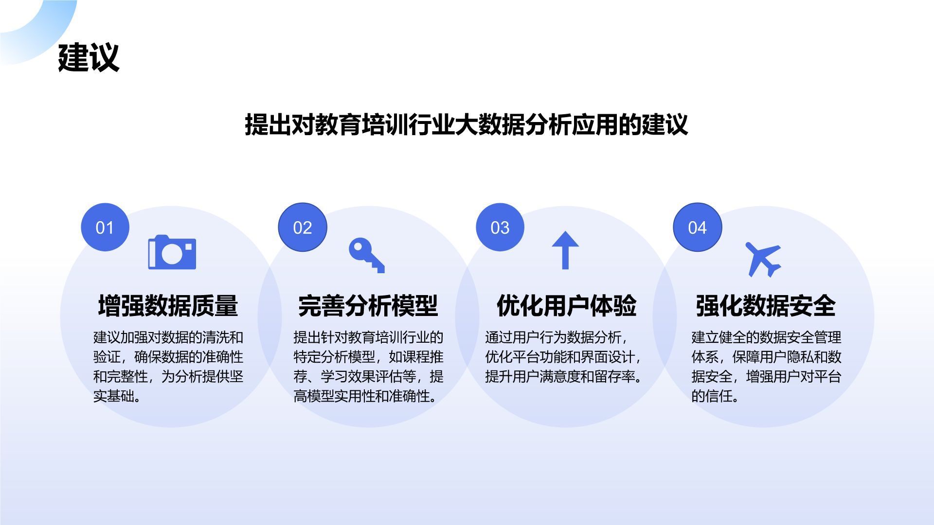 蓝色3D风大数据分析项目答辩模板PPT模板