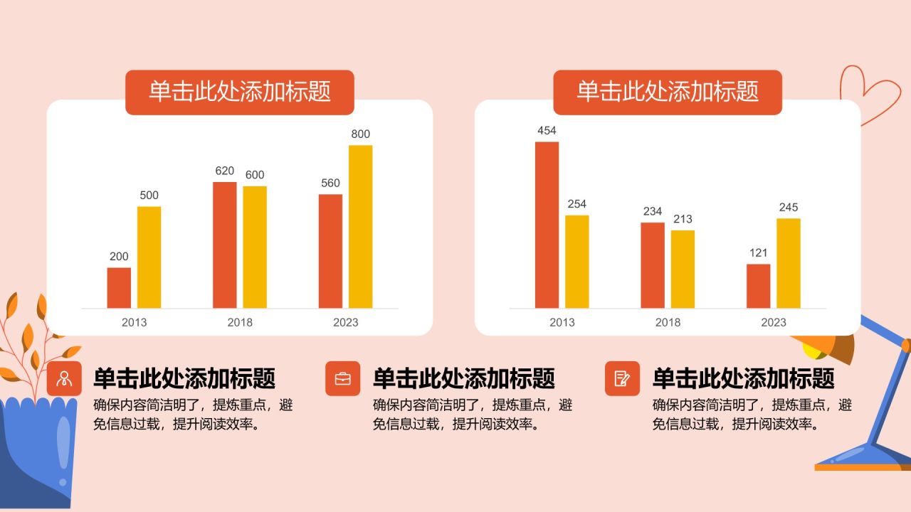 橙红色喜庆风大学生英语作业汇报PPT模板