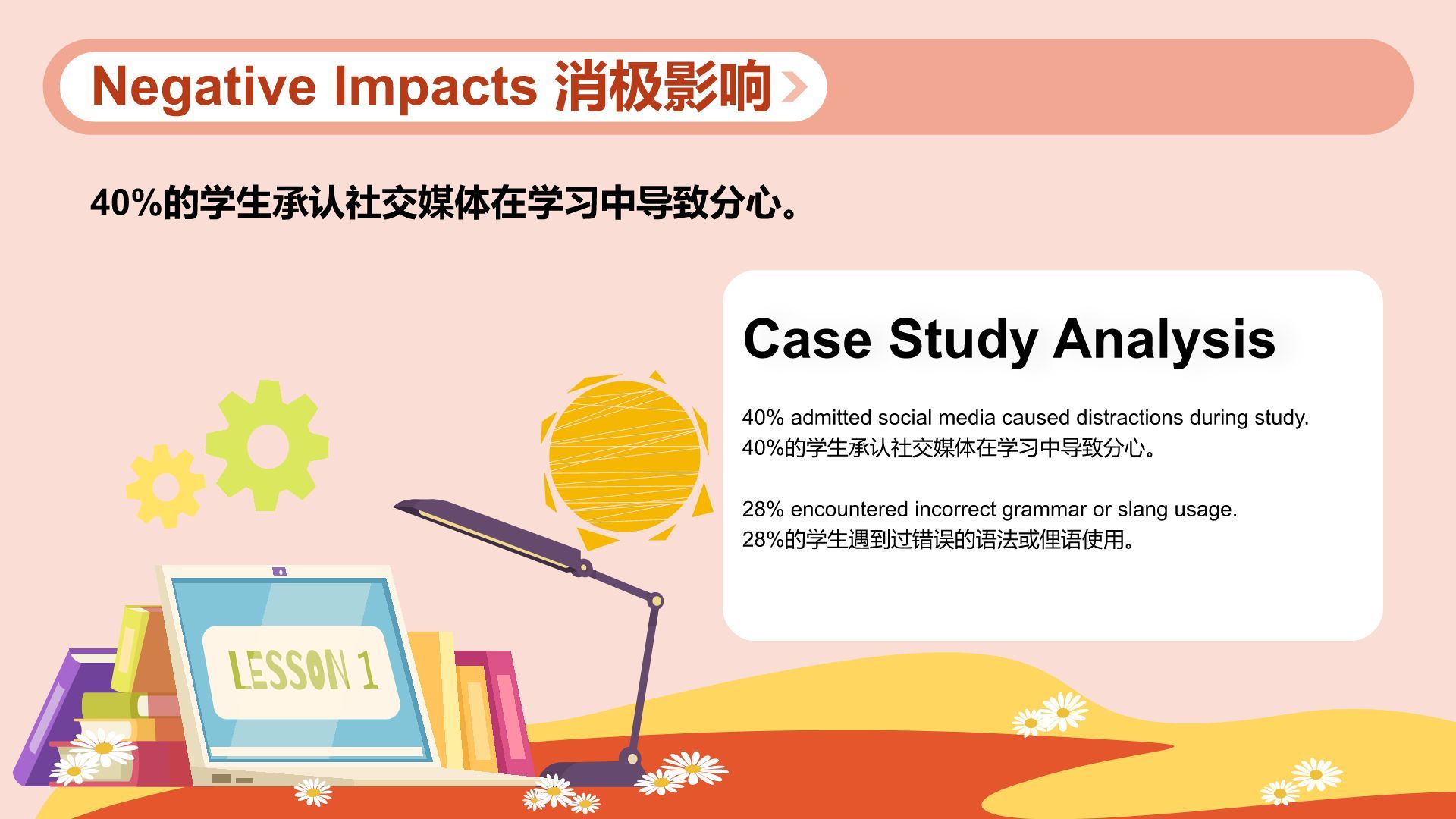 橙红色喜庆风大学生英语作业汇报PPT模板