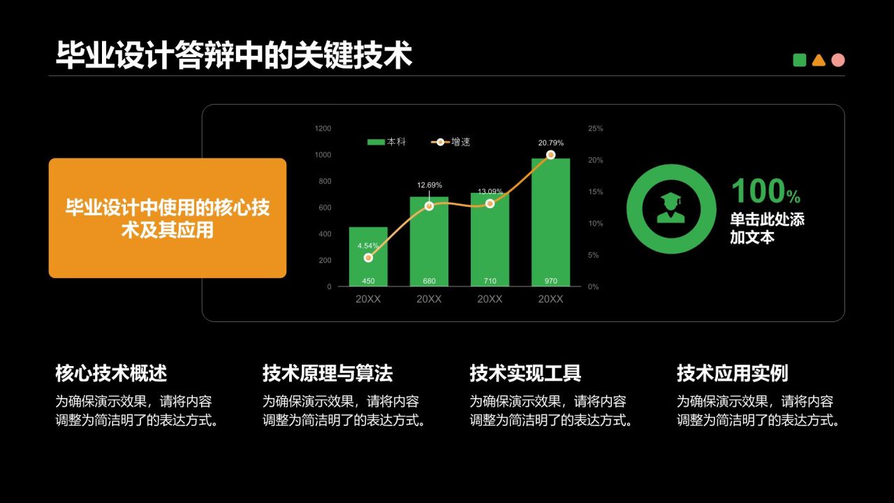 黑色扁平风本科毕业设计答辩模板设计PPT模板