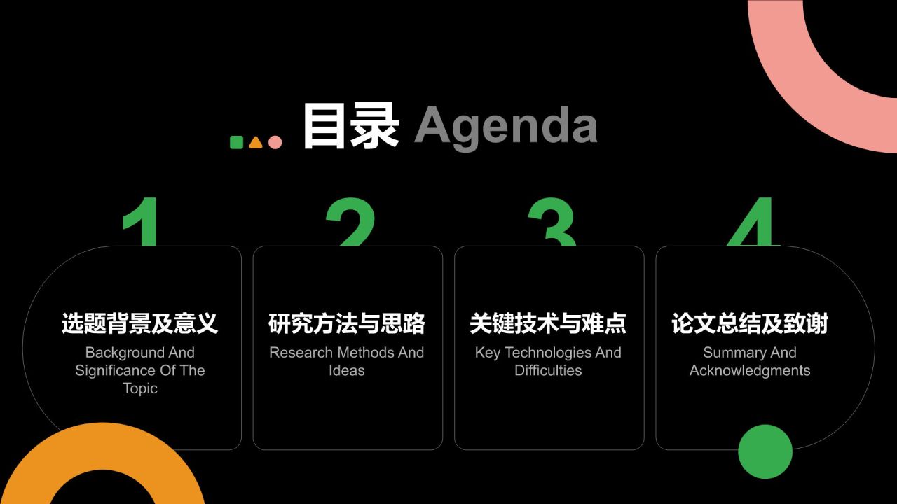 黑色扁平风本科毕业设计答辩模板设计PPT模板