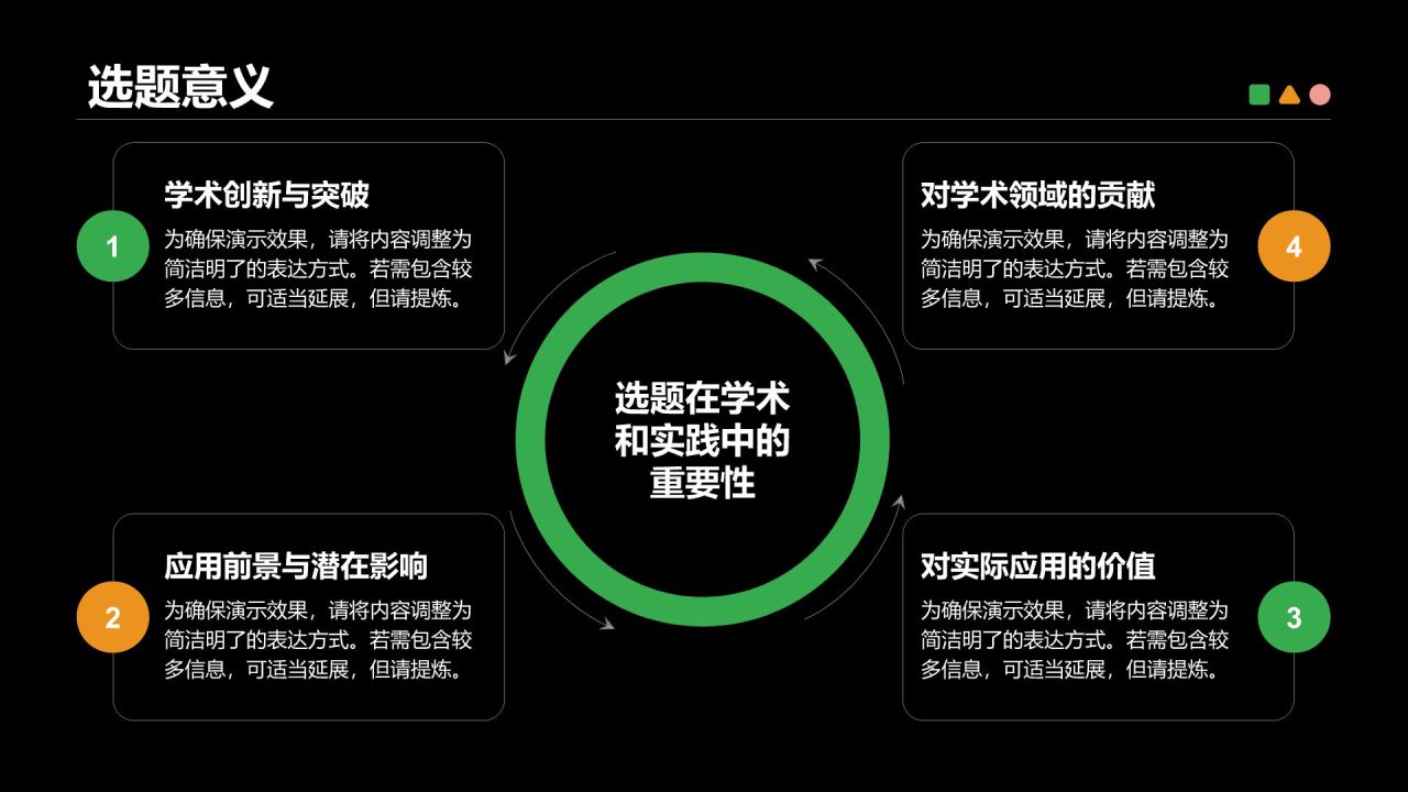 黑色扁平风本科毕业设计答辩模板设计PPT模板