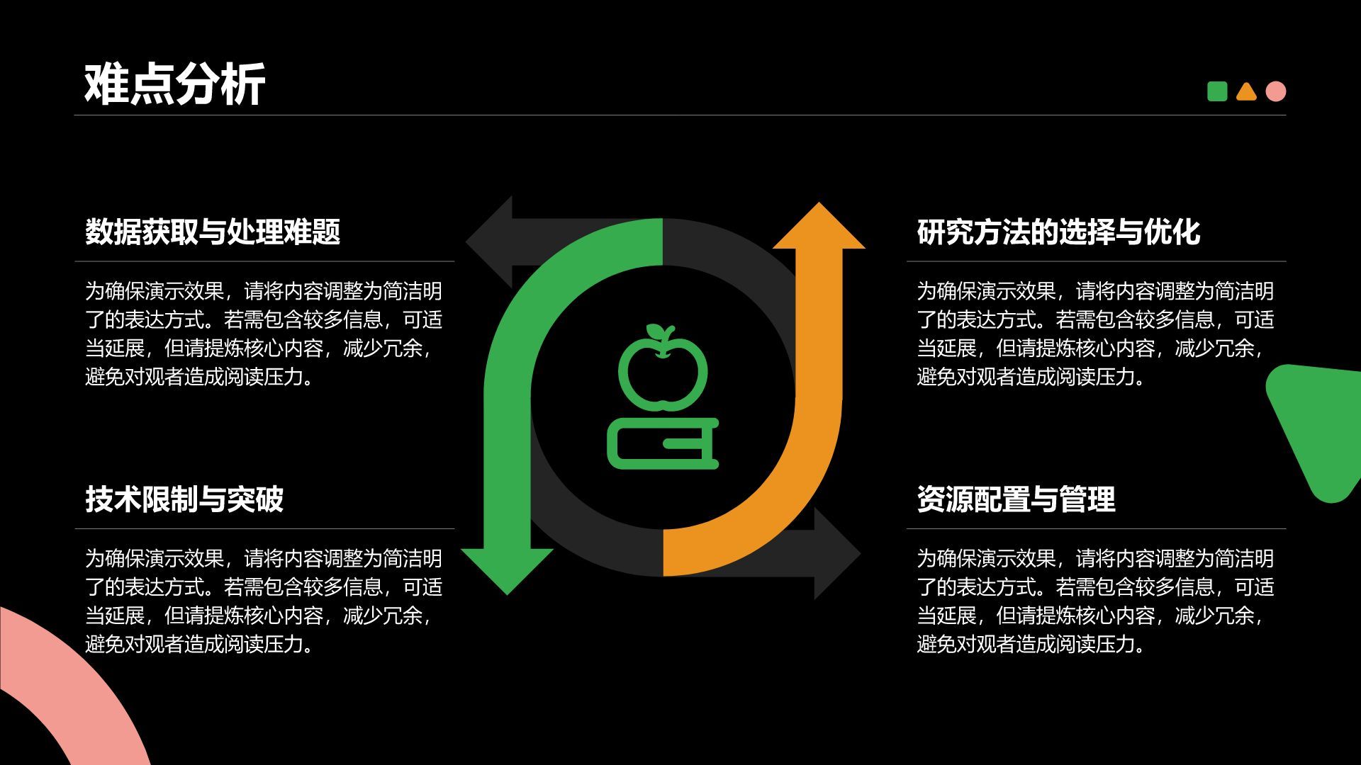 绿色扁平风本科毕业设计答辩模板设计PPT模板