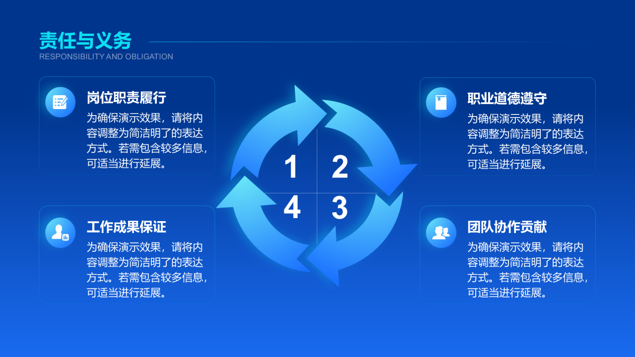 创意风通用竞聘述职PPT循环图
