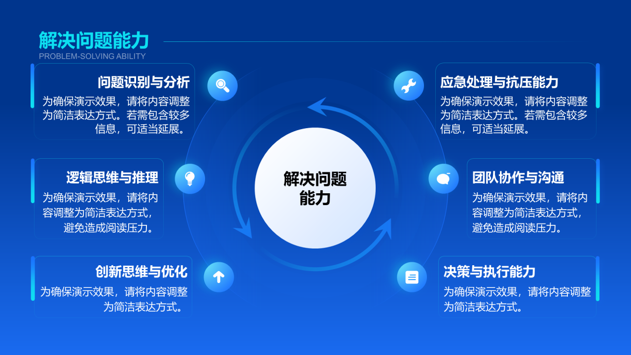 创意风通用竞聘述职PPT循环图