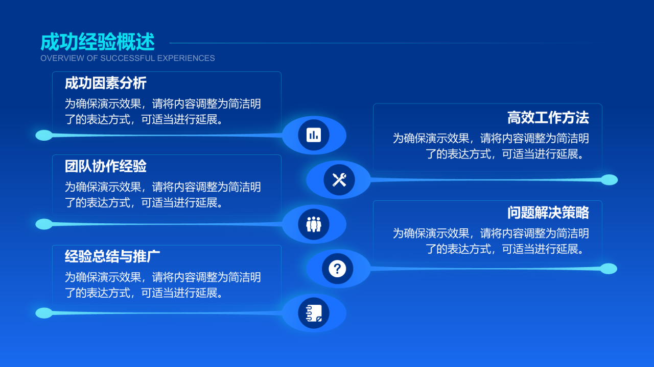 创意风通用竞聘述职PPT列表