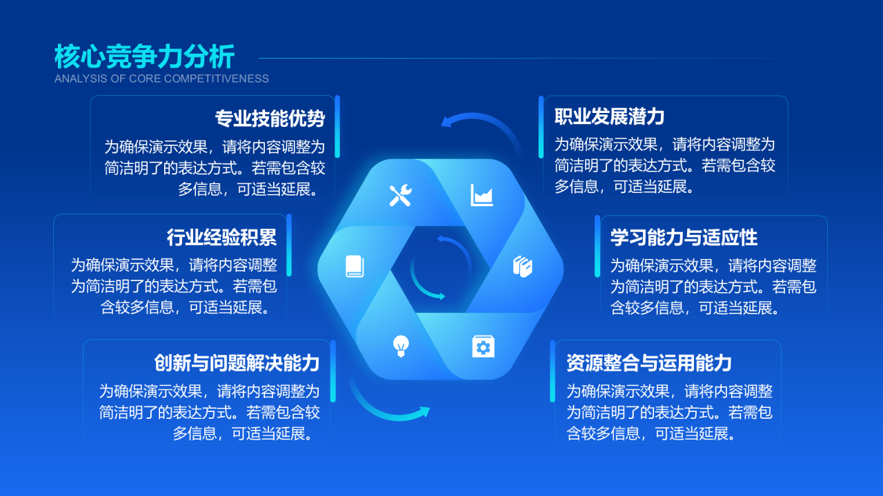 创意风通用竞聘述职PPT循环图
