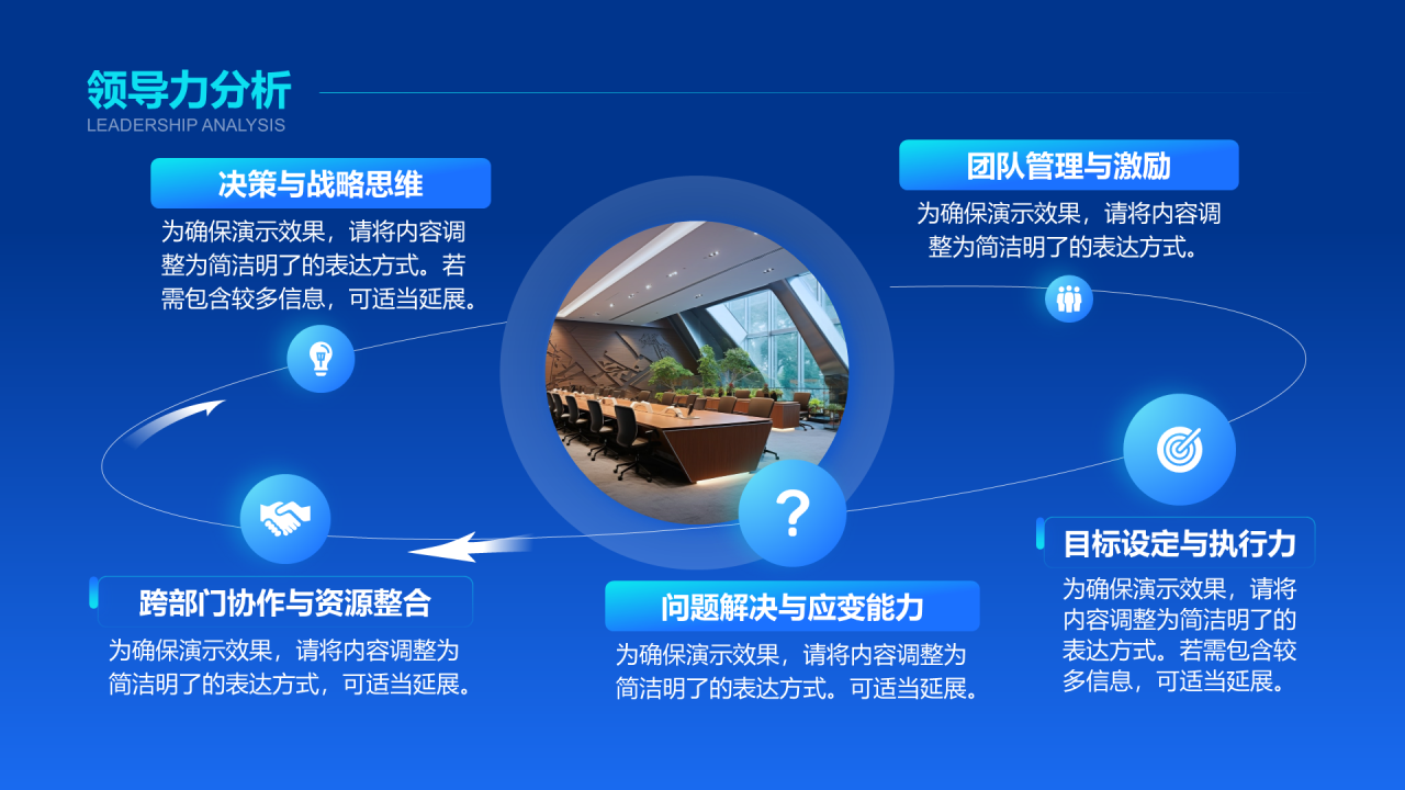 创意风通用竞聘述职PPT循环图