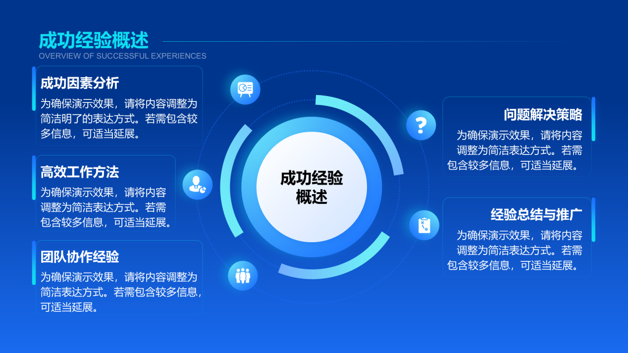 创意风通用竞聘述职PPT列表